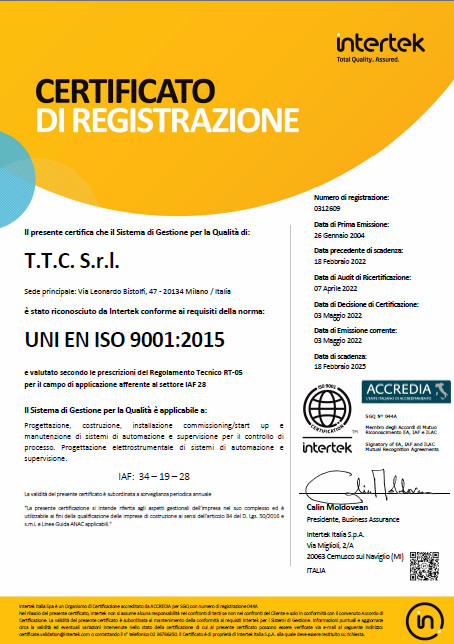 Italian ISO